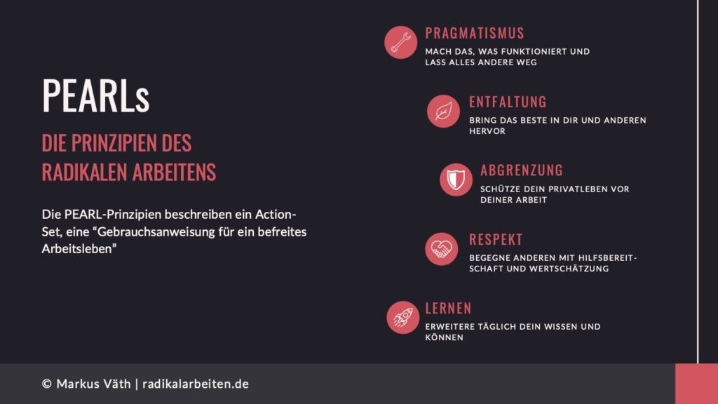 Grafik der PEARL-Prinzipien des Radikalen Arbeitens