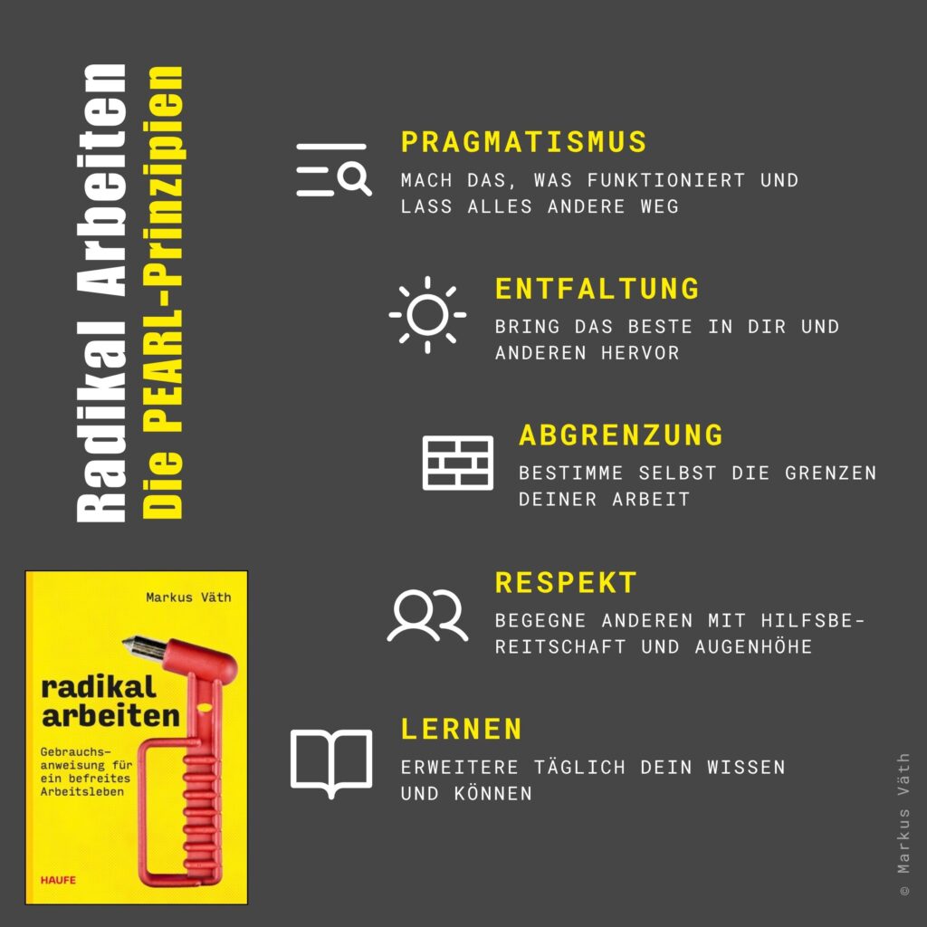 Grafik Radikal Arbeiten PEARL-Prinzipien (deutsch)